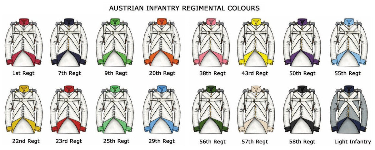 28mm Napoleonics - Austrian Napoleonic Infantry 1798-1809