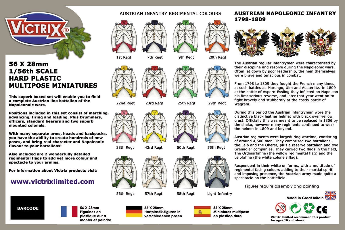 28mm Napoleonics - Austrian Napoleonic Infantry 1798-1809