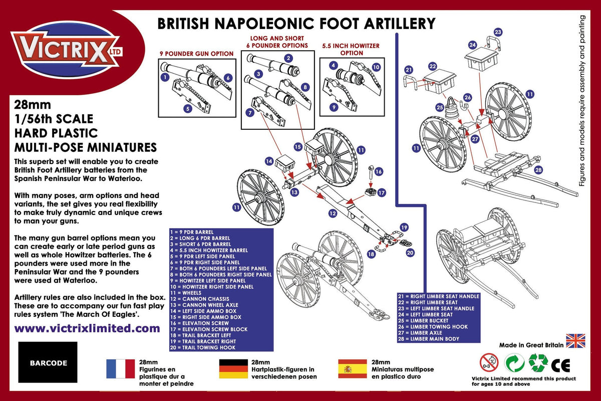 28mm Napoleonics - British Napleonic Foot Artillery