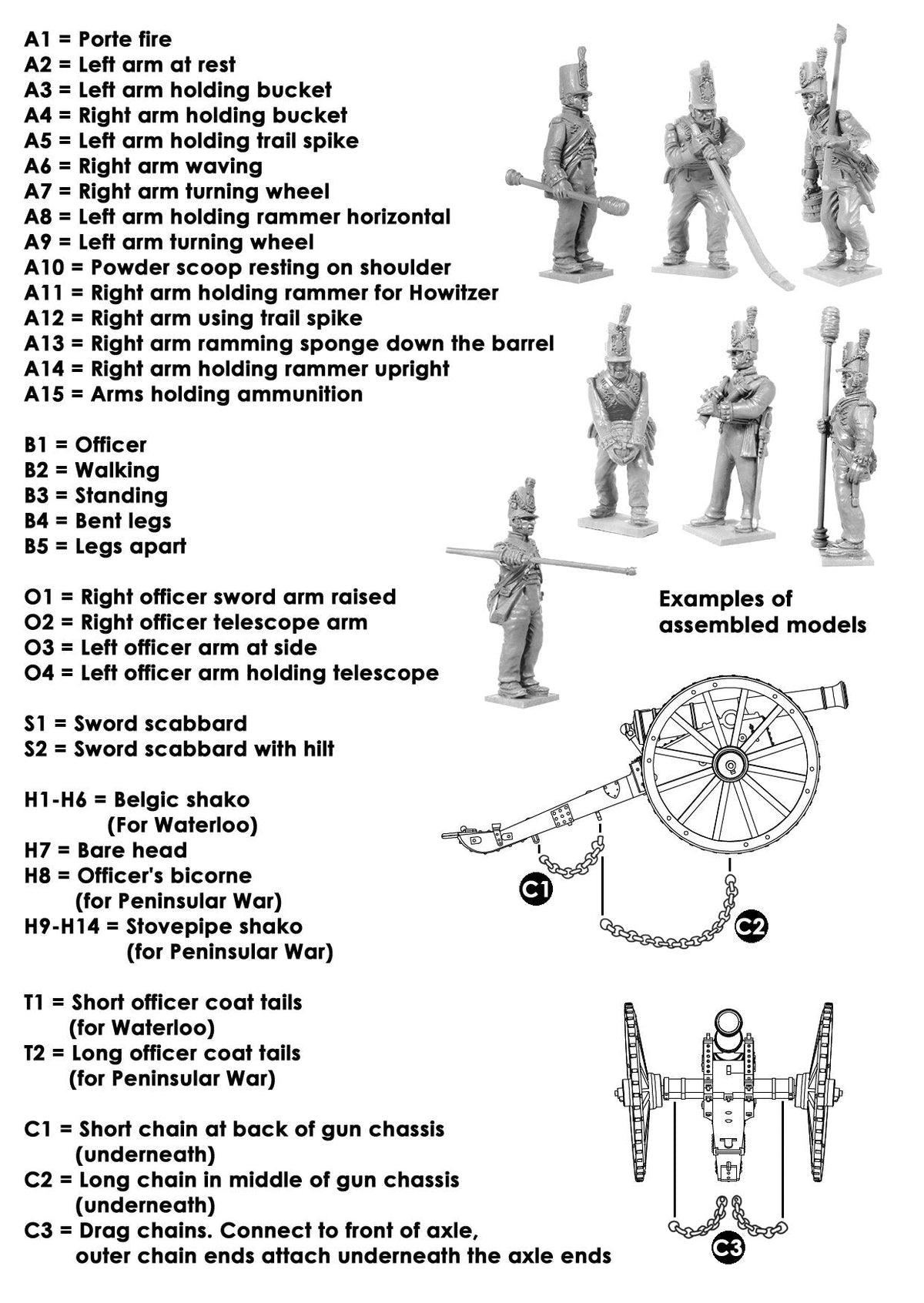 28mm Napoleonics - British Napleonic Foot Artillery