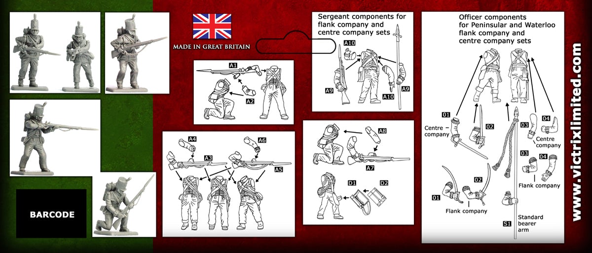 28mm Napoleonics - British Peninsular Infantry Centre Companies