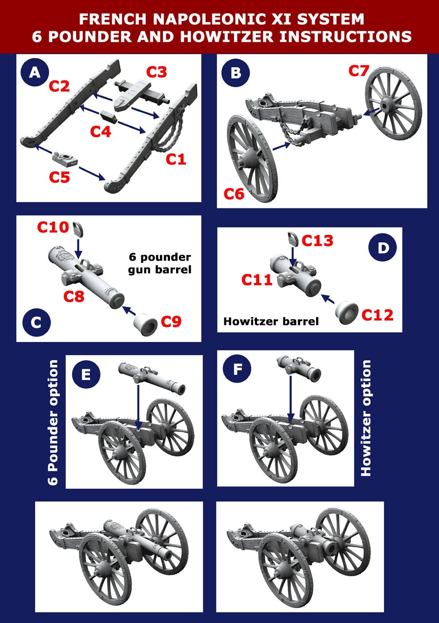 28mm Napoleonics - Napoleonic French Artillery 1812 To 1815