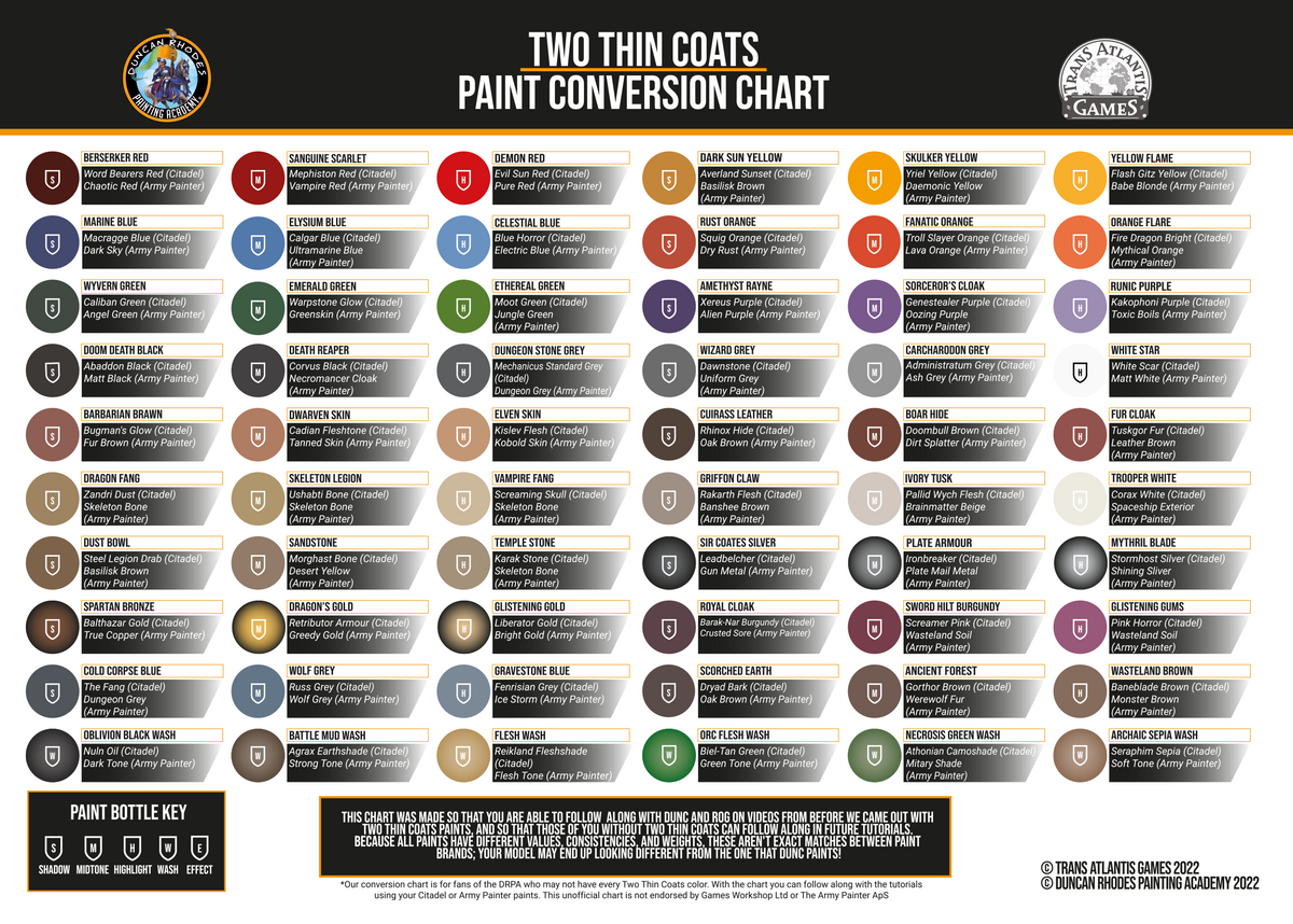 Griffon Claw - Two Thin Coats